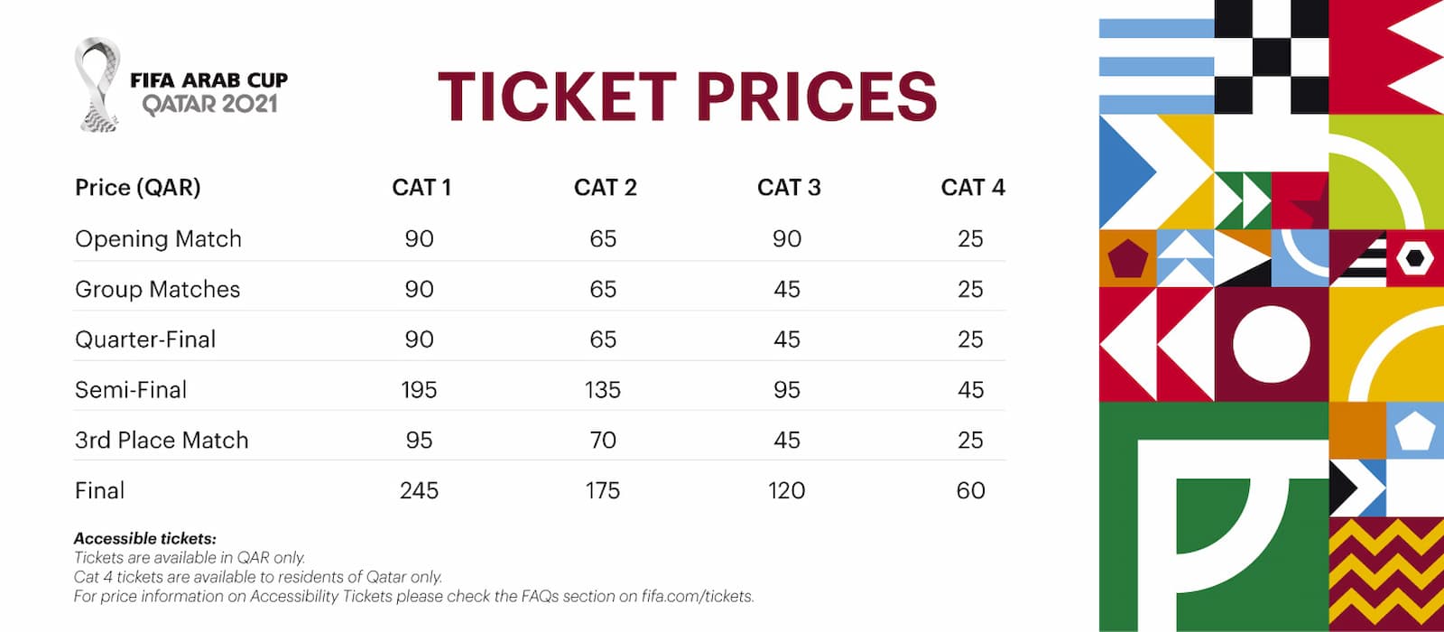 Palestine supporters can now buy FIFA Arab Cup tickets